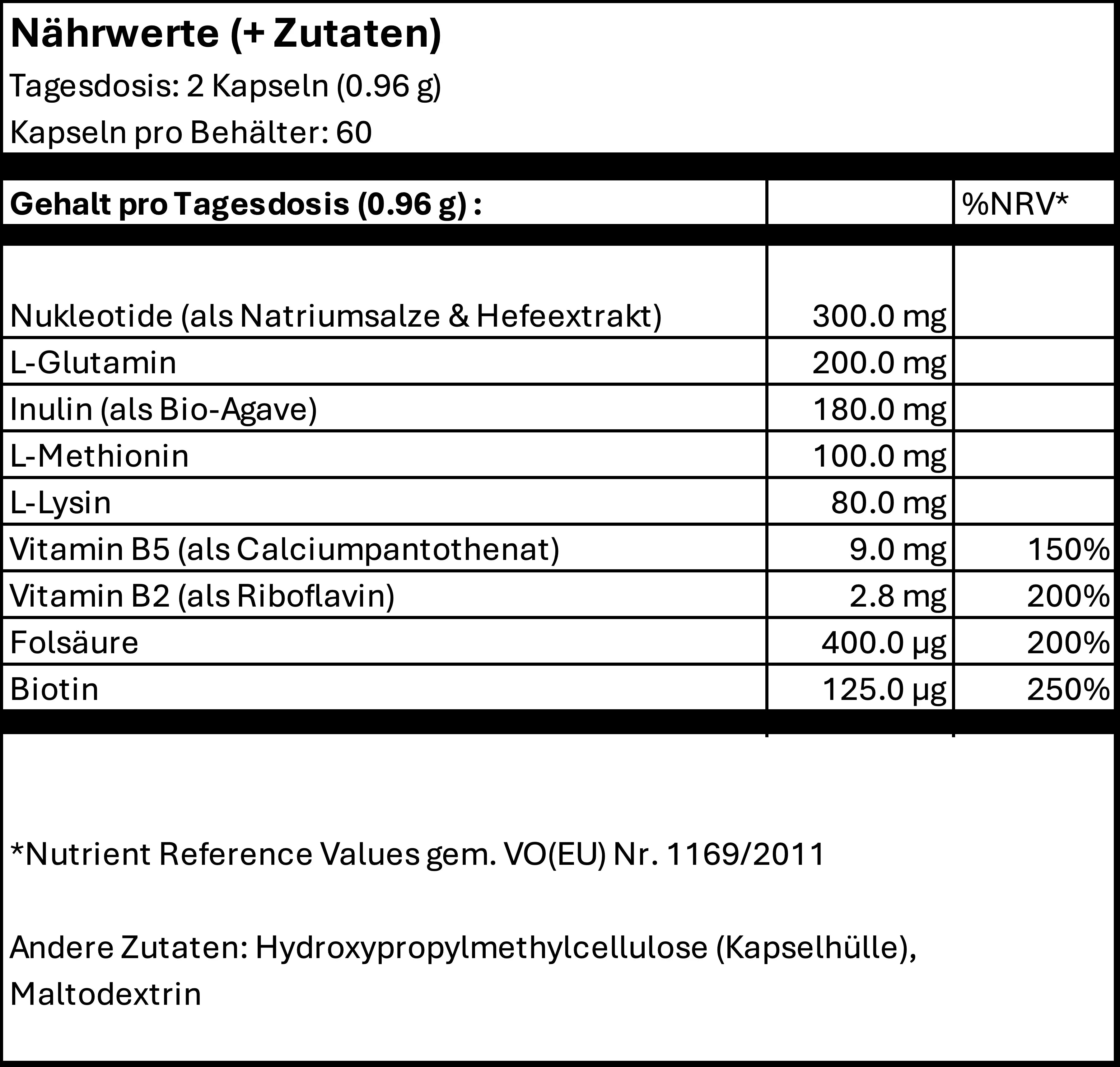 Nährwerttabelle mit Nukleotiden, Aminosäuren und Vitaminen pro Tagesdosis für Kapseln