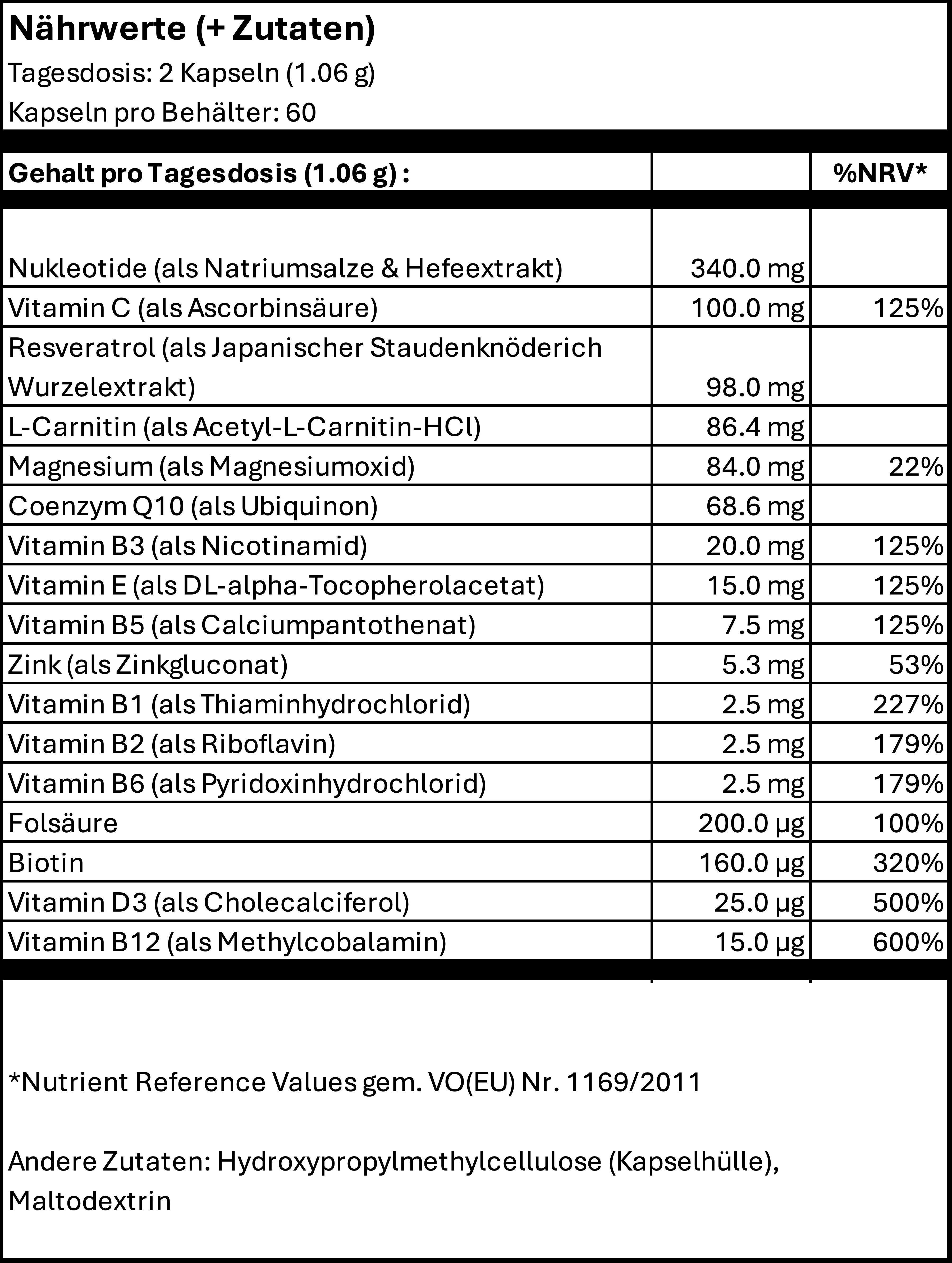 Nährwertetabelle mit Vitaminen, Mineralstoffen und Nukleotiden für tägliche Dosierung