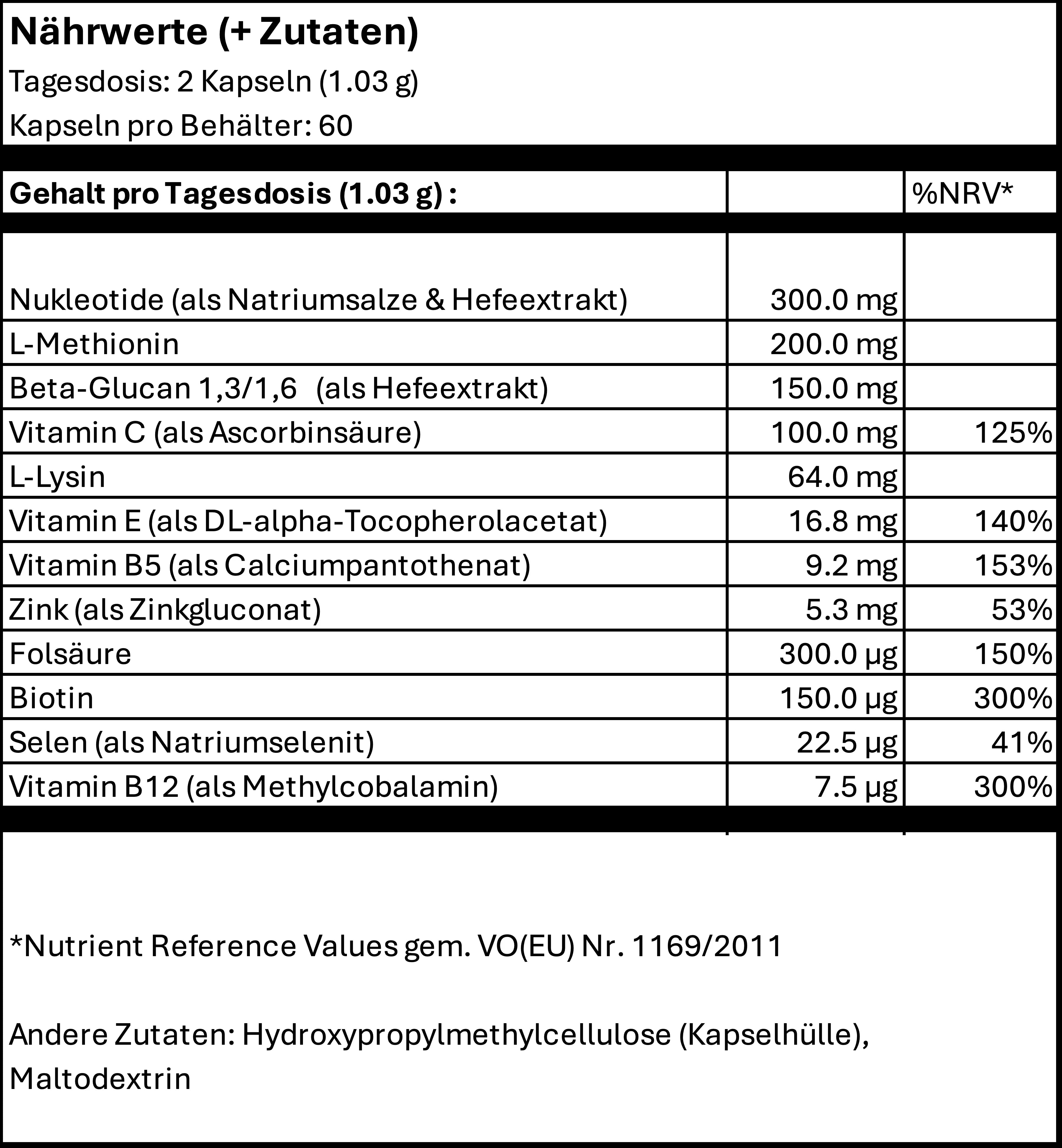 Nährwerttabelle mit Vitaminen, Mineralstoffen und Nukleotiden pro Tagesdosis für Nahrungsergänzungskapseln